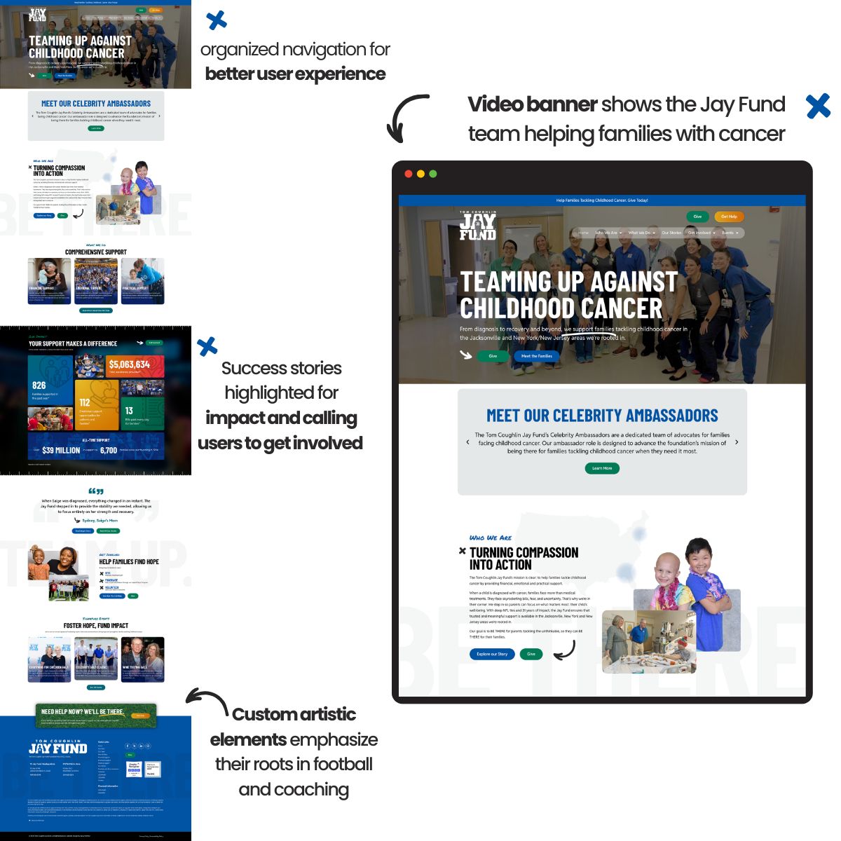 jay fund non profit web design case study jax jay fund non profit web design case study jax