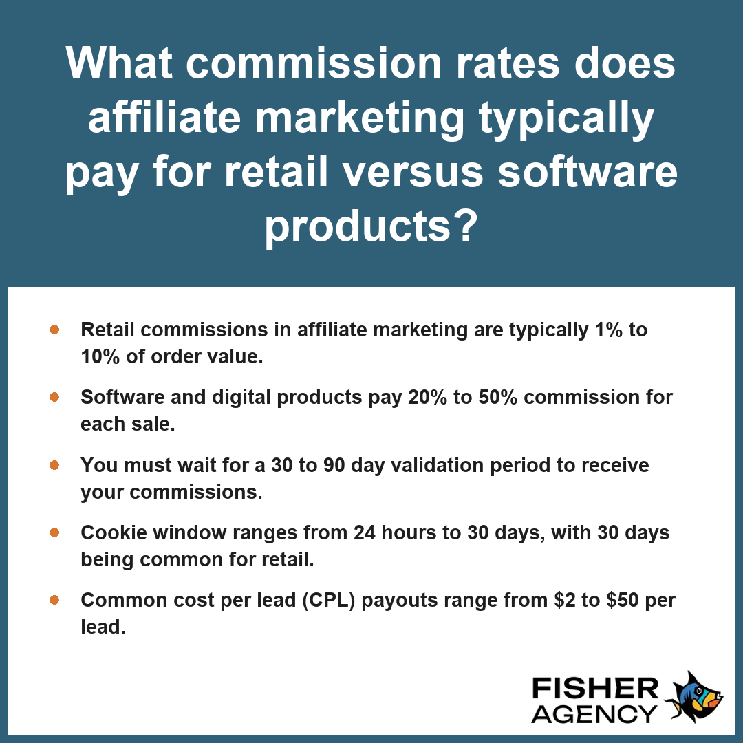 A card explains that affiliate marketing pays higher commission rates for software products compared to retail goods.