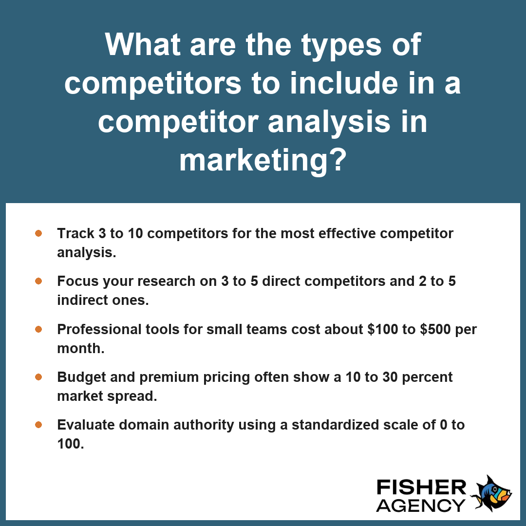 This informative card explains how to select the right market rivals to improve your competitor analysis and strategy.