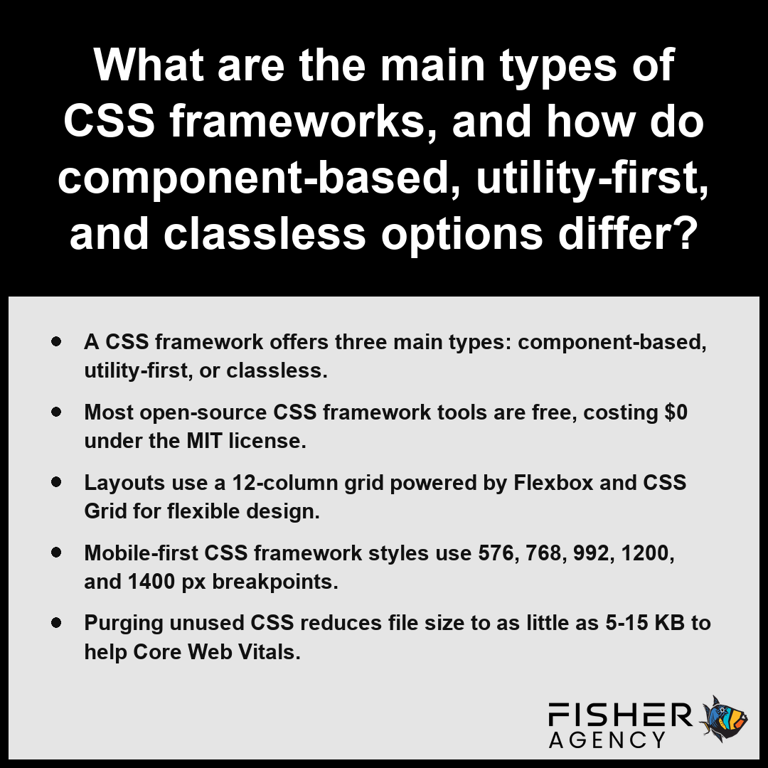An informational card explains how different css frameworks organize layouts and components for efficient web design.