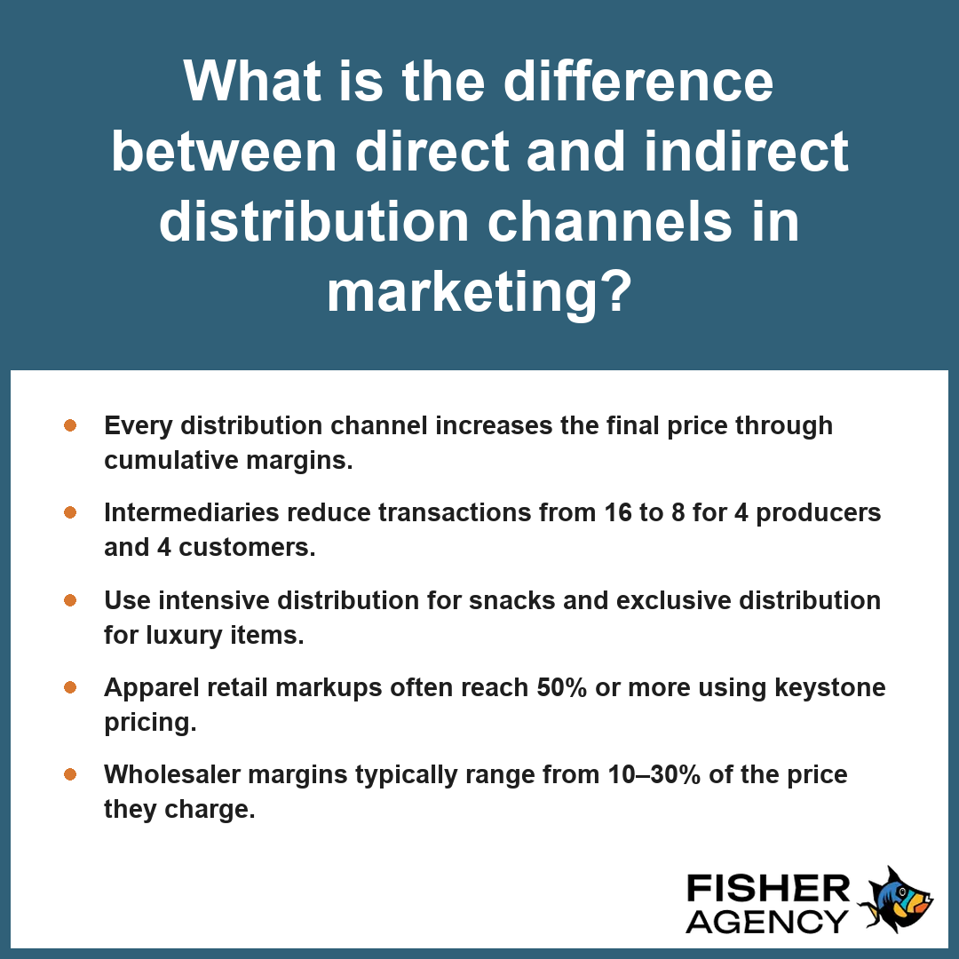 This summary card compares direct and indirect distribution channels to explain how intermediaries impact retail sales.