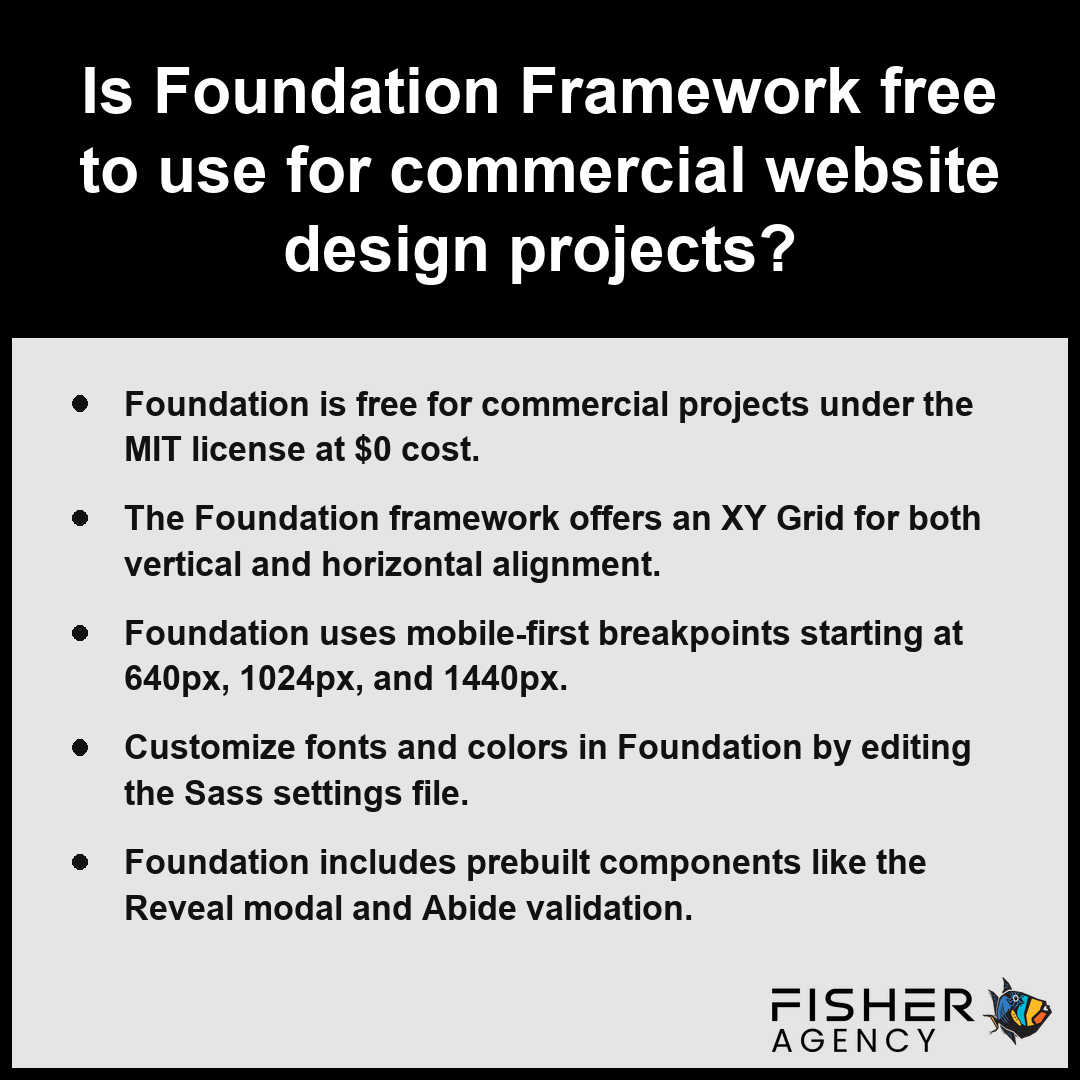 This summary card explains how the foundation framework supports free commercial use with responsive mobile design tools.