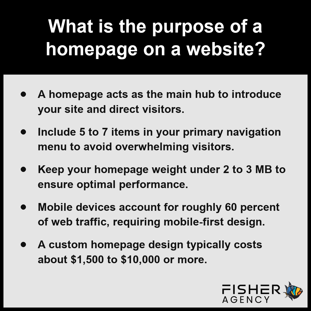 This summary card explains how a high performing homepage serves as the main gateway for a successful website design.
