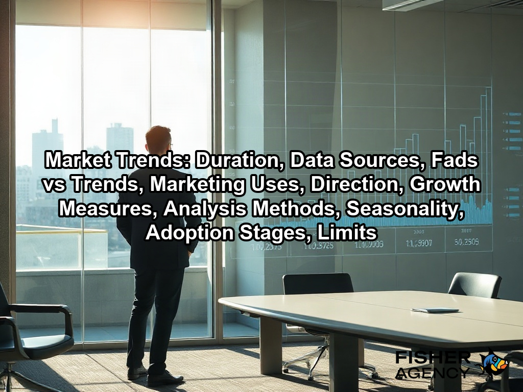 A marketing strategist examines data visualizations on a glass wall to identify long-term market trends for brand growth on a page about Market Trends: Duration, Data Sources, Fads vs Trends, Marketing Uses, Direction, Growth Measures, Analysis Methods, Seasonality, Adoption Stages, Limits