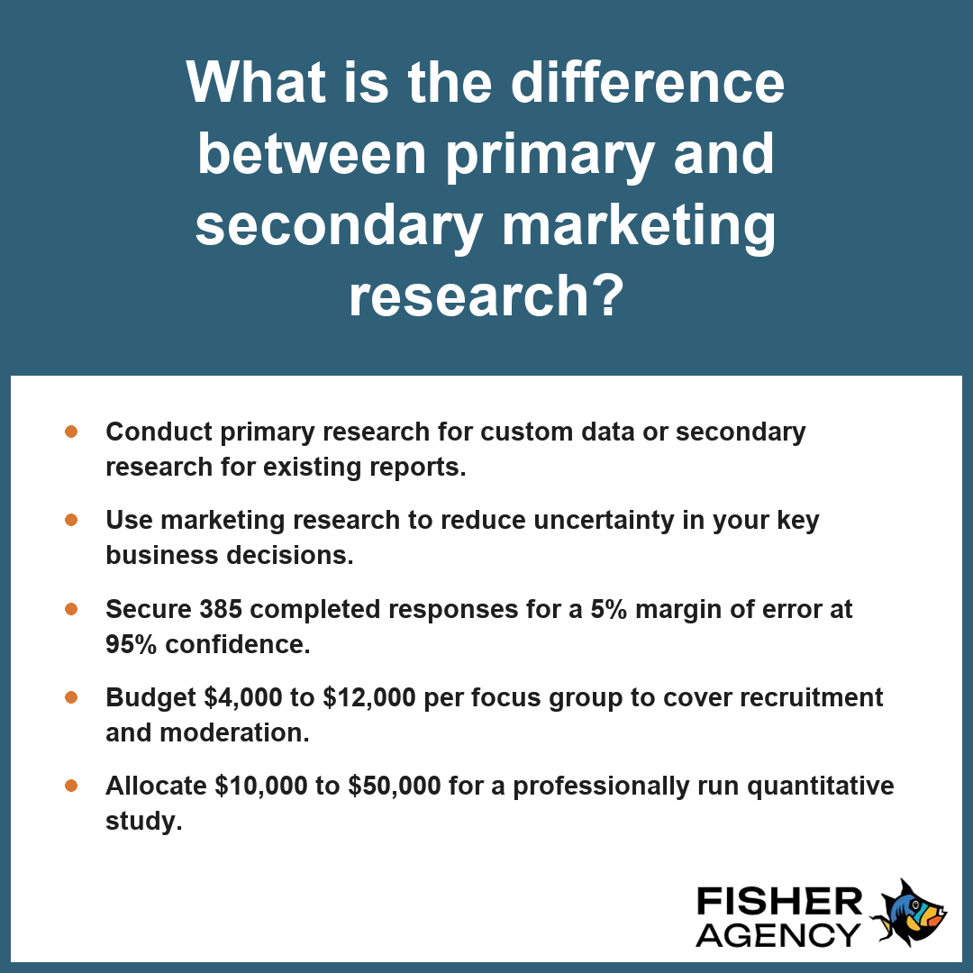 This summary explains how marketing research uses primary and secondary data sources to help businesses reduce uncertainty.