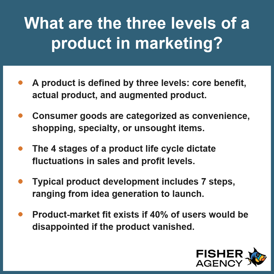 An educational card summarizes how a marketing product is categorized through its levels and developmental stages.