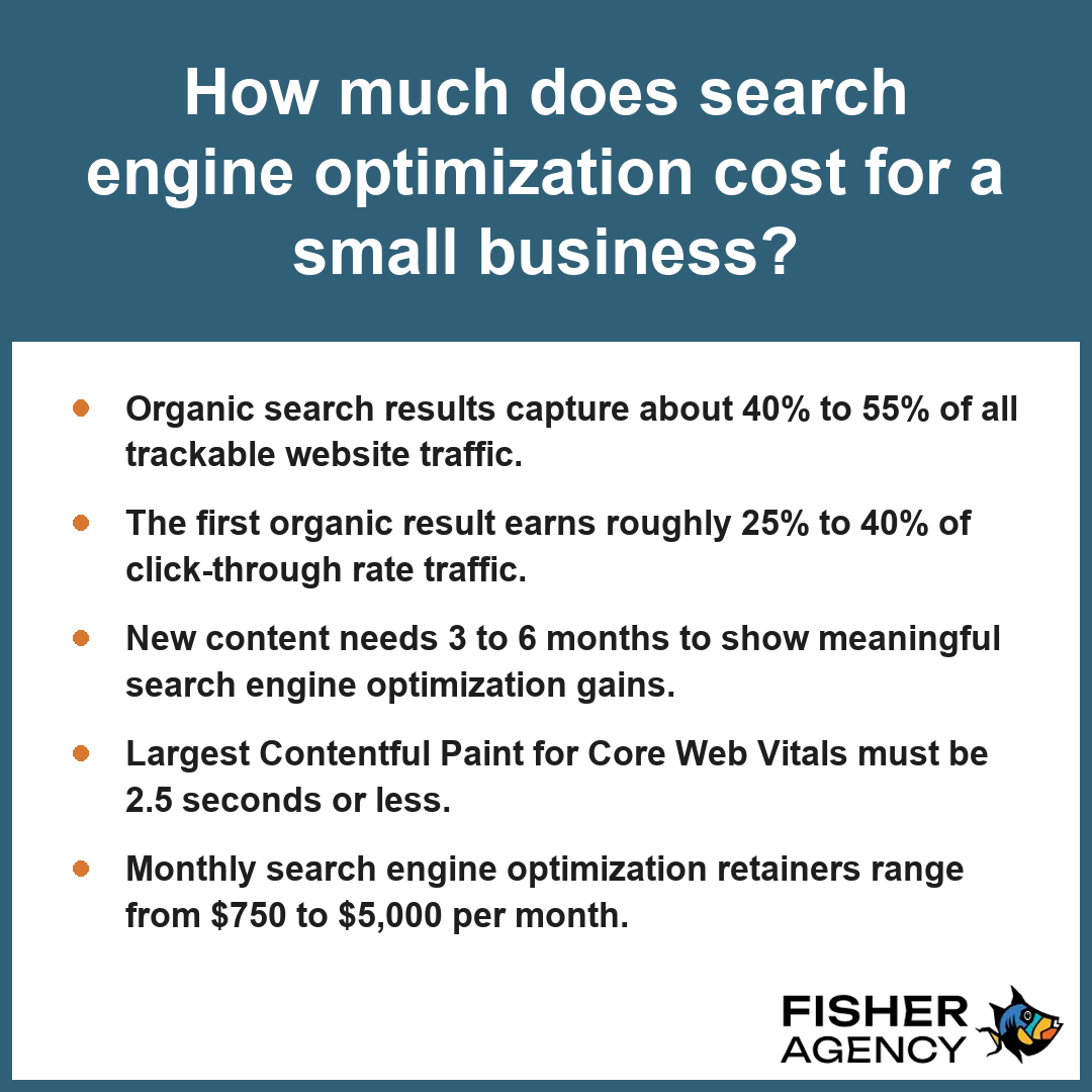 A card explains that effective search engine optimization significantly increases the value of top organic search results.